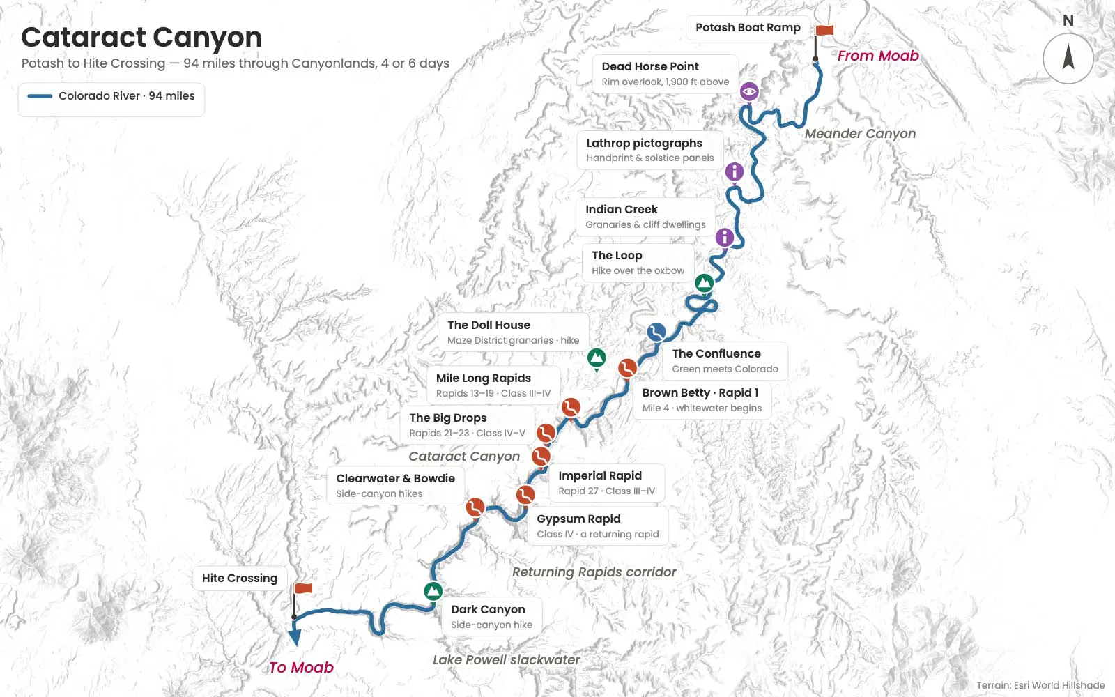 Map of Cataract Canyon on the Colorado River, showing a 94-mile route from Potash Boat Ramp to Hite Crossing with labeled rapids, landmarks, and nearby terrain features.