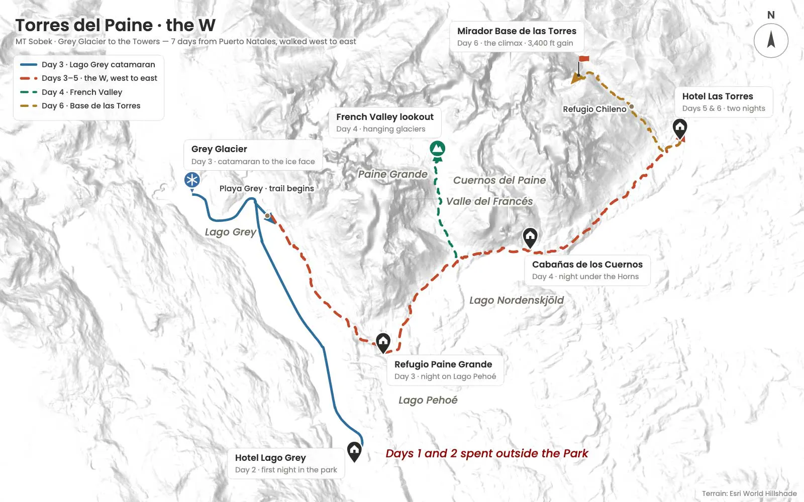 Map of Torres del Paine ‘W’ trek showing trails, daily routes, campsites, viewpoints, and surrounding lakes—an essential guide for your Patagonia hiking adventure—with a note that days 1 and 2 are spent outside the park.